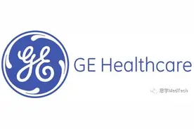 大佬江湖 | 一文盘点GE医疗·超声产品线图片