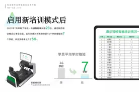 仅1个月合格率提升5%，培训效率翻倍，道尔驾校做了什么？图片