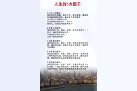 你必须知道成功的5大圈子图片