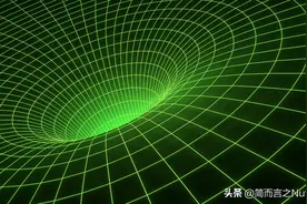 时空：它是真实的和物理的，还是只是一种计算工具？图片