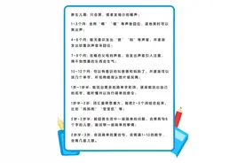 语言发育迟缓不干预会怎么样？图片