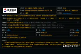 浙江建投三个月涨6倍，为什么涨，真值那么多钱吗？图片