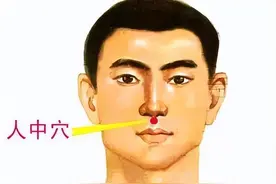 中医39个精选穴，一病一穴，专穴专用图片