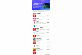 小米应用商店新增CarWith智慧车机互联专区图片