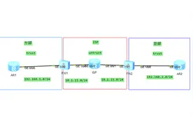 总部与分部内网安全互联——HUAWEI防火墙IPSEC配置三图片