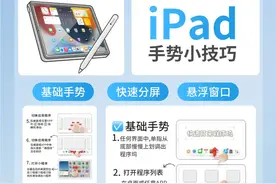 超全iPad手势和分屏！过年放假要学会图片