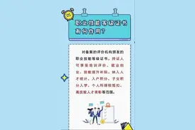 2023《健康管理师》报考条件以及十大就业方向分析！！图片