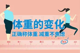一天居然能“胖”3斤？！带你揭露体重的秘密......图片
