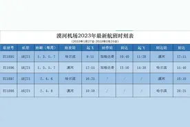 漠河机场计划27日复航！将开通哈尔滨、加格达奇航线图片