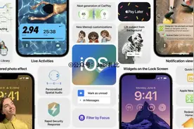iOS16 正式发布：支持自定义的全新的锁屏样式图片