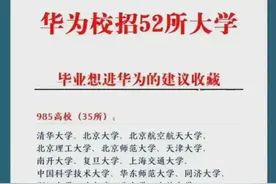 华为在国内14个城市校园招聘，2024应届毕业生不可错过机会图片