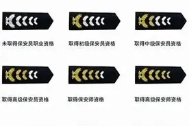 保安员的级别如何区分，你知道吗？图片
