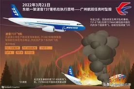 东航空难，遇难者家属可以获得哪些赔偿呢？图片