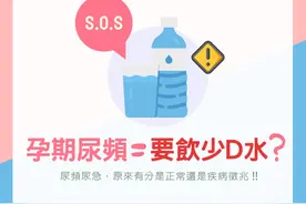 孕期尿频=要喝少点水？图片