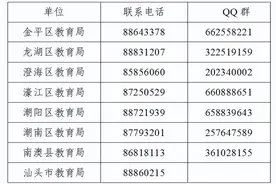注意！汕头市2022年生源地信用助学贷款今天起接受办理图片
