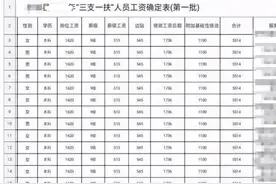 三支一扶期满不能落编，会直接变成无业游民？图片