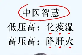 低压高：化痰湿！高压高：降肝火！中医调理10天平稳降血压图片