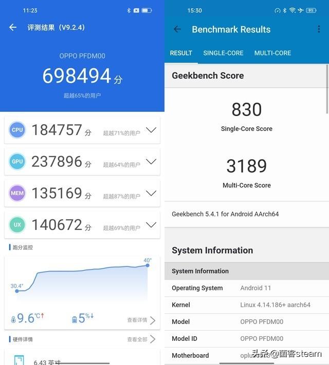 大批王者玩家涌入LOL手游后，老玩家表示：救救孩子