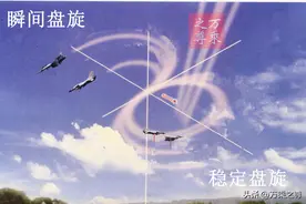 与美国F-16战斗机交换比是1比8，巴基斯坦空军眼中的歼十战斗机图片