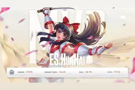 2022王者荣耀世界冠军杯KIC 总决赛落下帷幕 武汉eStarPro获得冠军图片