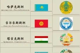 中国-中亚峰会-各国国旗、国徽图片