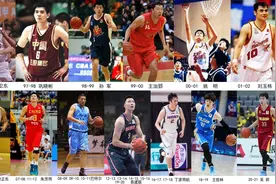 CBA男篮职业联赛难以超越神奇纪录盘点，有哪些著名球星球队？图片