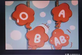 性格与血型图片