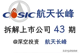 第43期 | 拆解上市公司：航天长峰图片
