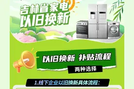 吉林省家电以旧换新，咋参与？啥流程？这就告诉你！图片