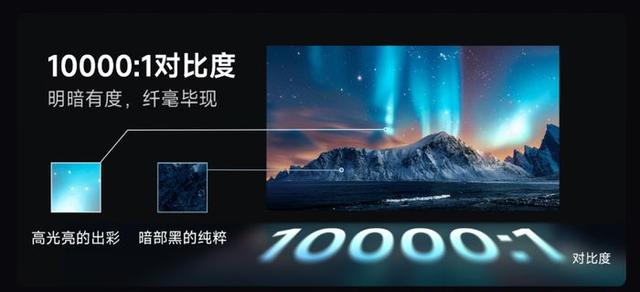 行业首发画质芯，当贝X5S Max 把“影院级投影画质”拉进家门