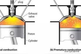 加92号汽油的车子加了95号汽油会怎样，动力更强？真相在这里图片