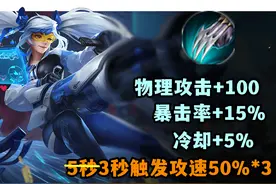 铸梦.逐风加强，没想到受益的是马超？新版本可以放弃影刃了图片