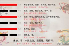 火水未济卦——易经六十四卦详解图片