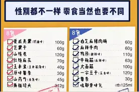 姑娘们，你真应该多吃点肉图片