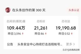 加入头条150天，收益19000，坚持原创，莫忘初心、方得始终图片