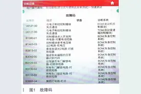 别克新君威行驶、中防滑故障灯点亮图片