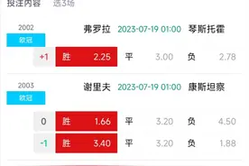 竞彩足球推荐：实单4串1，内附胜平负，进球数比分预测暴击19w倍+图片