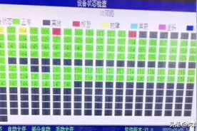 现场消防设备工作状态判别图片