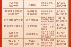 春节来郧阳，这些福利活动千万别错过！图片