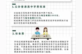 常德市2022年秋季义务教育、高中阶段收费明细图片