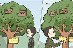 让科技赋能战斗力图片