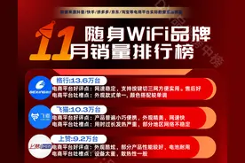 爆料！电商平台随身WiFi销量品牌王者揭晓！哪款是你的不二之选？图片