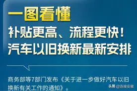 换车吗？汽车以旧换新最新安排图片