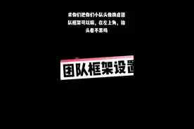 #魔兽世界怀旧服 #魔兽世界 小队头像问题，团队框架设置视频封面