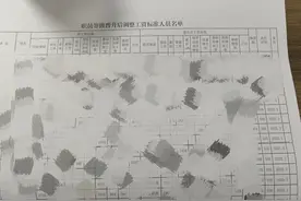 事业单位九级管理晋升八级尘埃落定，确实增资了505元图片