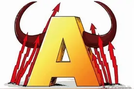 明天周二，4大最具潜力板块及个股猜想，建议收藏关注图片