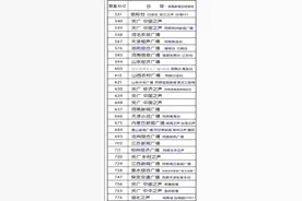 首发！可能是最具价值的中波频率表！资深DX接收玩家韩哥授权发布图片