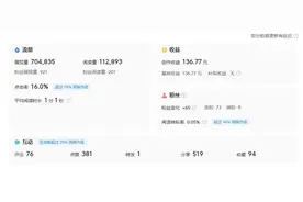 努力了近一年，5600多粉丝，3000多收益的账号终究选择了注销图片