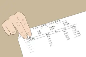 大爷擅自减少他汀药量，隔一天吃一粒，半年后指标正常了吗？图片