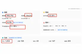 头条创作挑战赛，3分钟写完，收益直破两位数图片